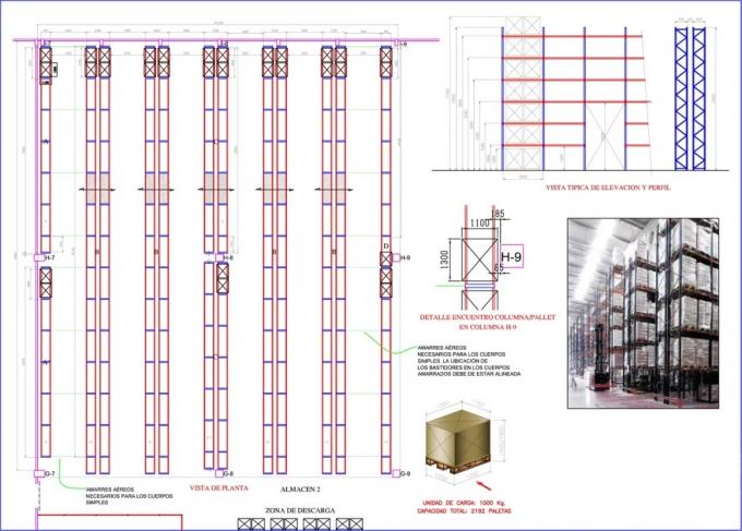 Sistema selectivo industrial modificado para requisitos particulares artículo del tormento de la plataforma de Warehouse